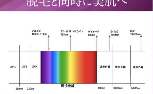 脱毛器のご紹介✨Part4✨